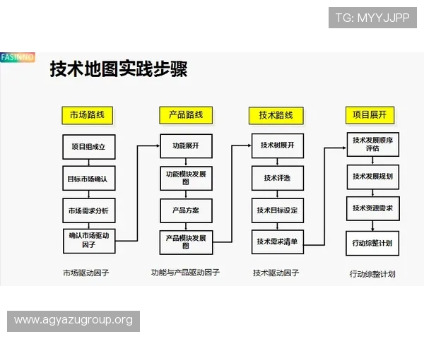 凯发线上开户要多久时间详细流程介绍及影响因素分析