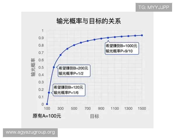全面解析百家乐小路的各种类型及其在实际游戏中的应用方法