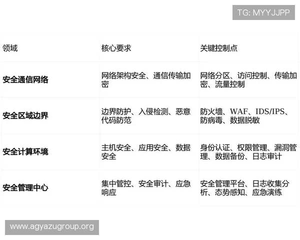 如何选择可靠的EVO真人娛樂場平台，确保资金安全与个人信息保护的实用指南
