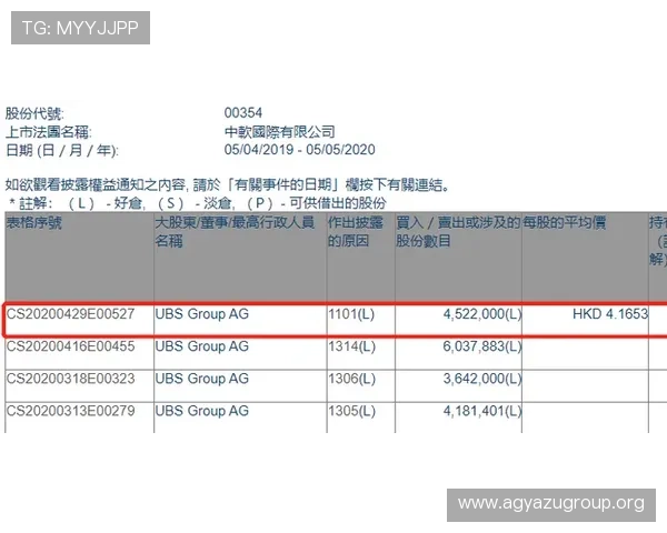 确保AG国际在线地址稳定安全的最佳方法全攻略